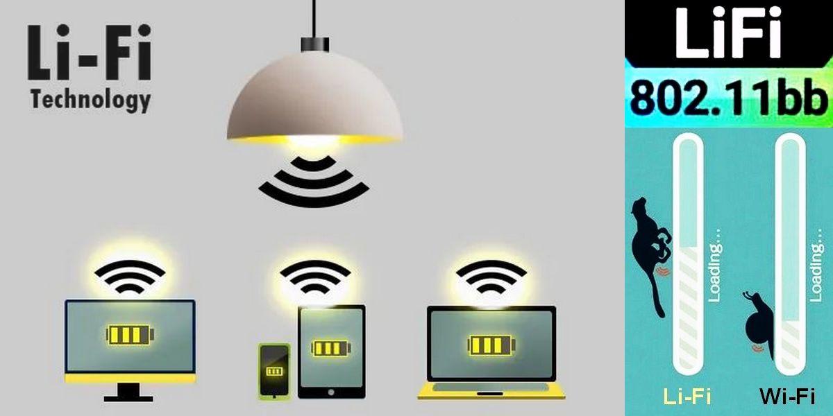 Включите свет и будет Li-Fi, в 100 раз быстрее Wi-Fi